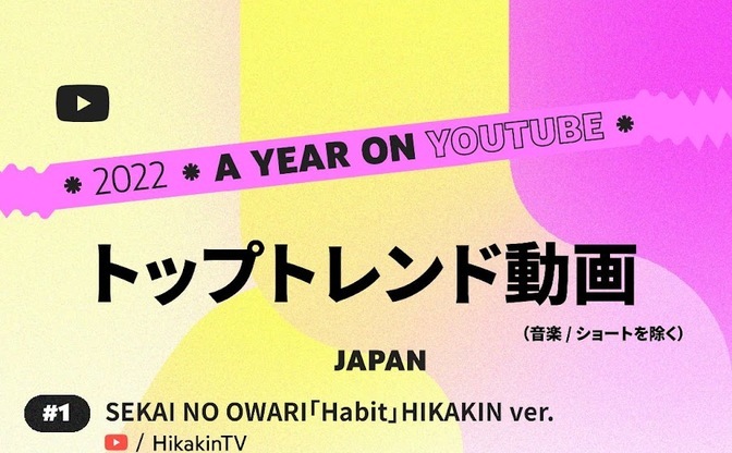 2022 年日本の YouTube 年間ランキング発表